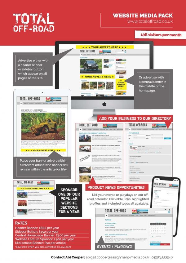 Website Media Pack TOR
